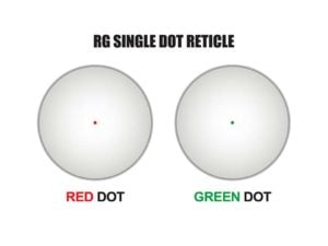 Leapers UTG 6.4" ITA Green/Red Dot Sight